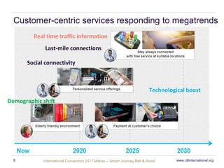 International Convention 2017 MacaoInternational Convention 2017 Macao – Smart Journey Belt & Road
Customer-centric services responding to megatrends
Demographic shift
Technological boost
Social connectivity
Real time traffic information
Last-mile connections
www.ciltinternational.org8
 