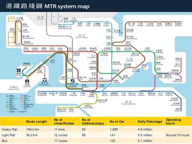 Hk mtr operating hours Feb 04, · Different lines have different times for first and last trains, but yes, generally 6am-1am. You can enter the start and end stations in the journey planner, and it will tell you the time of the last train.