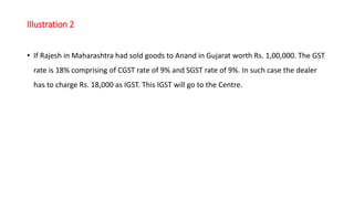 Illustration 2
• If Rajesh in Maharashtra had sold goods to Anand in Gujarat worth Rs. 1,00,000. The GST
rate is 18% comprising of CGST rate of 9% and SGST rate of 9%. In such case the dealer
has to charge Rs. 18,000 as IGST. This IGST will go to the Centre.
 