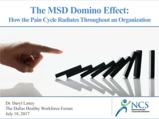 The MSD Domino Effect:
HowthePainCycleRadiatesThroughoutanOrganization
Dr. Daryl Laney
The Dallas Healthy Workforce Forum
July 18, 2017
 