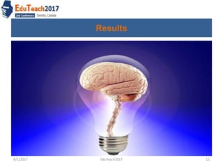 Results
8/1/2017 15EduTeach2017
 