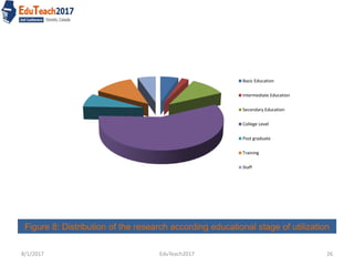 8/1/2017 EduTeach2017 26
Basic Education
Intermediate Education
Secondary Education
College Level
Post graduate
Training
Staff
Figure 8: Distribution of the research according educational stage of utilization
 