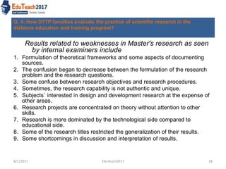 Q. 4: How DTTP faculties evaluate the practice of scientific research in the
distance education and training program?
Results related to weaknesses in Master's research as seen
by internal examiners include
1. Formulation of theoretical frameworks and some aspects of documenting
sources.
2. The confusion began to decrease between the formulation of the research
problem and the research questions.
3. Some confuse between research objectives and research procedures.
4. Sometimes, the research capability is not authentic and unique.
5. Subjects` interested in design and development research at the expense of
other areas.
6. Research projects are concentrated on theory without attention to other
skills.
7. Research is more dominated by the technological side compared to
educational side.
8. Some of the research titles restricted the generalization of their results.
9. Some shortcomings in discussion and interpretation of results.
8/1/2017 EduTeach2017 28
 