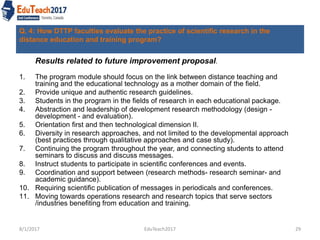Q. 4: How DTTP faculties evaluate the practice of scientific research in the
distance education and training program?
Results related to future improvement proposal.
1. The program module should focus on the link between distance teaching and
training and the educational technology as a mother domain of the field.
2. Provide unique and authentic research guidelines.
3. Students in the program in the fields of research in each educational package.
4. Abstraction and leadership of development research methodology (design -
development - and evaluation).
5. Orientation first and then technological dimension II.
6. Diversity in research approaches, and not limited to the developmental approach
(best practices through qualitative approaches and case study).
7. Continuing the program throughout the year, and connecting students to attend
seminars to discuss and discuss messages.
8. Instruct students to participate in scientific conferences and events.
9. Coordination and support between (research methods- research seminar- and
academic guidance).
10. Requiring scientific publication of messages in periodicals and conferences.
11. Moving towards operations research and research topics that serve sectors
/industries benefiting from education and training.
8/1/2017 EduTeach2017 29
 