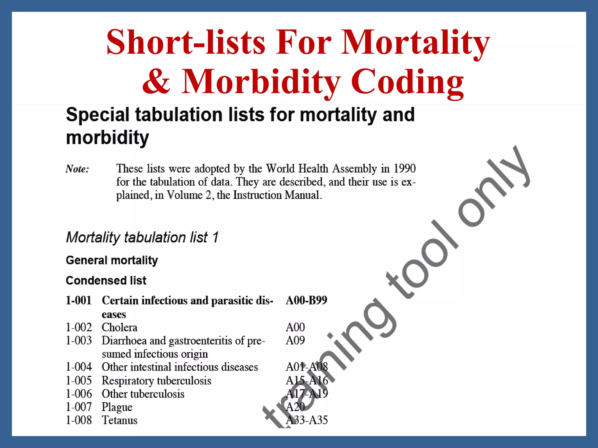 Short-lists For Mortality
& Morbidity Coding
 