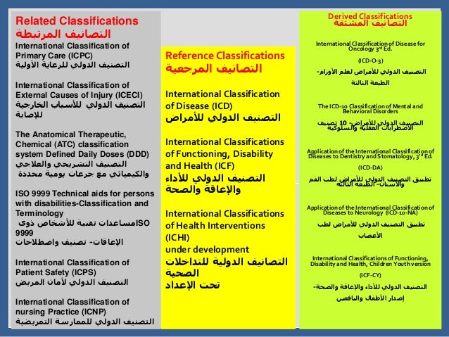 cataplexy icd 10 cataplexy icd 10