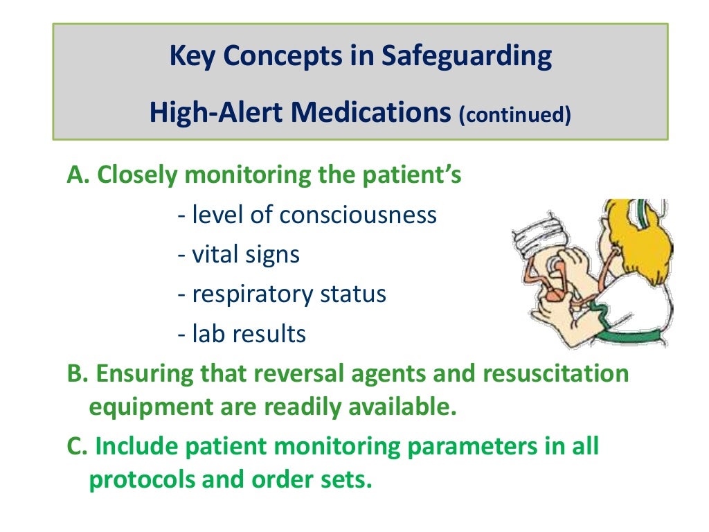 High Alert Medication