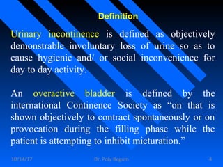 Role of Mirabegron in Treating Overacting Bladder. | PPT