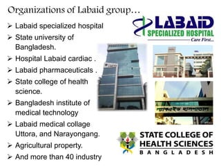 Labaid Pharma Dr. A M Shamim great entrepreneur | PPTX