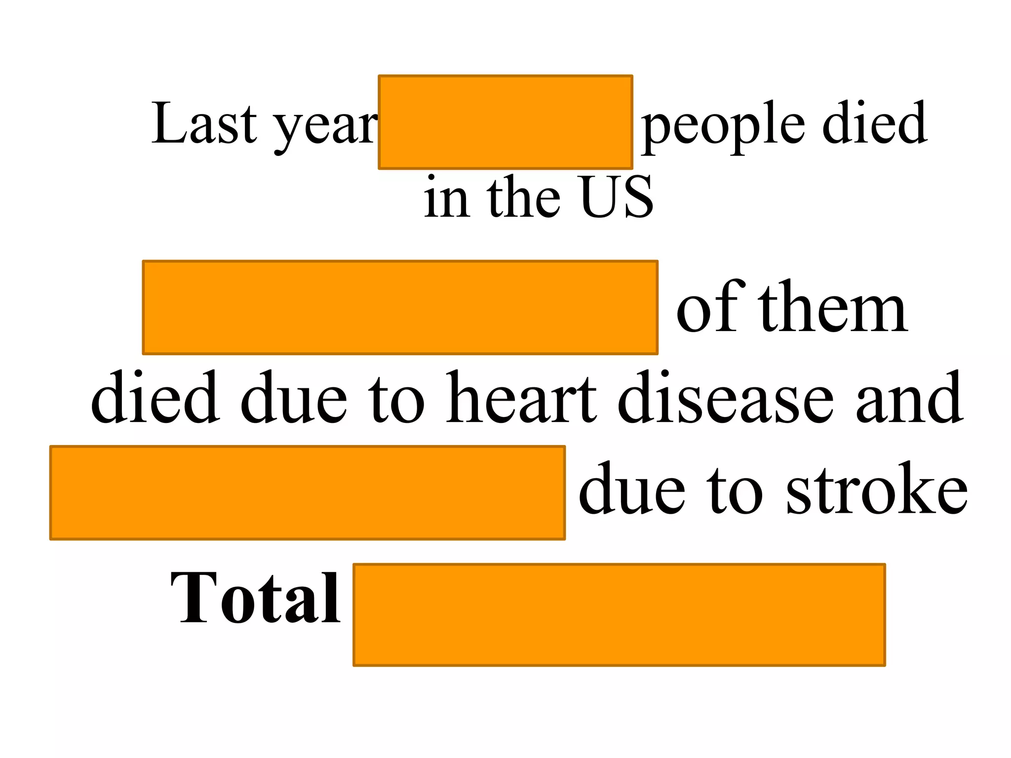 Last year2,626,418 people died
in the US
614,348 (23.4%) of them
died due to heart disease and
133,033 (5.1%) due to stroke
Total 747,381 (28.5%)
 