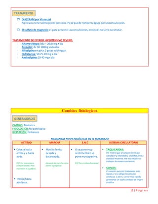 12 | P á g i n a
 DIAZEPAM por Vía rectal
Pq nova a tenercómoponerpor vena.Pqse puede romperlaaguja por lasconvulsiones.
 El sulfato de magnesioes para prevenirlasconvulsiones,entoncesnosirve paratratar.
TRATAMIENTO DE ESTADO HIPERTENSIVO SEVERO:
- Alfametildopa:500 – 2000 mg Xdía
- Atenolol:de 50-100mg cada día
- Nifedipinoengota:5 gotas sublingual
- Hidralazina: 50-25-20 mg x día
- Amilodipino:10-40 mg x día
Cambios fisiologicos
CAMBIO: Mudanza
FISIOLOGICO:Nopatológica
GESTACIÓN:Embarazo
MUDANZAS NO PATOLÓGICAS EN EL EMBARAZO
ACTITUD MARCHA S.N.C SISTEMA CIRCULATORIO
 Cabezahacia
arriba y a hacia
atrás.
PQ? Por mecanismo
compensatorio.Para
mantener el equilibrio.
 Tronco hacia
adelante.
 Marcha lenta,
pesaday
balanceada.
(Acuerde de marchacomo
patito o pingüino).
 O se pone muy
sentimentalose
pone muyagresiva.
PQ? Por cambios hormonal.
 TAQUICARDIA:
Por motivo que el corazón tiene que
satisfacer 2 vitalidades, vitalidad fetal y
vitalidad materna. Por eso empieza a
trabajar de manera acelerada.
 SOPLOS:
El corazón que está trabajando más
rápido, e eso obliga las válvulas
cardiacas a abrir y cerrar más rápido,
generando un soplo cardiaco de origen
sistólico.
TRATAMIENTO
GENERALIDADES
 