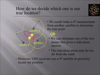 Global Positioning system GPS - Dr. S. Balamurugan