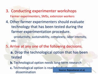 3. Conducting experimenter workshops
Farmer experimenters, SMSs, extension workers
4. Other farmer experimenters should evaluate
technology that has been tested during the
farmer experimentation procedure.
-productivity, sustainability, complexity, labor intensity,
etc.
5. Arrive at any one of the following decisions.
a. Drop the technological option that has been
tested
b. Technological option needs long-term research
c. Technological option is ready for further
dissemination
Source: Rajasekaran et.al,
 