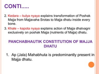 CONTI.....
2. Kedara – kulya nyaya explains transformation of Poshak
Majja from Majjavaha Srotas to Majja dhatu inside every
bone.
3. Khale – kapota nyaya explains action of Majja dhatvagni
exclusively on poshak Majja (nutrients of Majja) dhatu.
PANCHABHAUTIK CONSTITUTION OF MAJJA
DHATU
1. Ap (Jala) Mahabhuta is predominantly present in
Majja dhatu.
 