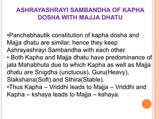 ASHRAYASHRAYI SAMBANDHA OF KAPHA
DOSHA WITH MAJJA DHATU
•Panchabhautik constitution of kapha dosha and
Majja dhatu are similar, hence they keep
Ashrayashrayi Sambandha with each other.
• Both Kapha and Majja dhatu have predominance of
jala Mahabhuta due to which Kapha as well as Majja
dhatu are Snigdha (unctuous), Guru(Heavy),
Slakshana(Soft) and Sthira(Stable).
•Thus Kapha – Vriddhi leads to Majja – Vriddhi and
Kapha – kshaya leads to Majja – kshaya.
 
