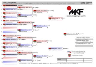 1
2
3
4
5
6
7
8
9
10
11
12
13
14
15
16
судьи:
(c)sportdata GmbH & Co KG 2000-2018(2018-03-29 19:46) -WKF Approved- v 9.6.3 build 1 Лицензия: Minsk Karate Federation (expire 2020-06-12)
Татами подгруппа
1/12 12:35
Ката Юноши 8 лет
4-й этап Минской Городской Лиги Каратэ сезона 2017-2018 Ассоциации «Минская Федерация Каратэ» по каратэ среди детей, кадетов и взрослых, BLR
Финал
Архипов Арсений (СК "Фудосин")
082
Колечец Захар (МОО "СК "Сэнкё")
036
Жилин Дмитрий (СКК "NEKO")
112 5
Негореев Владислав (МОО "СК "Сэнкё")
053 0
Зайцев Артур (КК "Санга")
132 5Taikyoku Nidan
Андриевский Сергей (МОО "СК "Сэнкё")
137 0
Ловчев Михаил (МОО "СК "Сэнкё")
009 0Heian Shodan
Кучинский Павел (КК "Санга")
111 5Taikyoku Nidan
Колесник Михаил (МОО "СК "Сэнкё")
138 0Heian Shodan
Мишук Игнат (СК "Фудосин")
135 1Taikyoku Shodan
Ширан Глеб (МОО "СК "Сэнкё")
004 4
Вабищевич Глеб (СК "Фудосин")
051 5
Амбражевич Максим (МОО "СК "Сэнкё")
002 0
Антонович Максим (МОО "СК "Сэнкё")
013 0
Колечец Захар (МОО "СК "Сэнкё")
036 4Heian Sandan
Жилин Дмитрий (СКК "NEKO")
112 1Heian Shodan
Зайцев Артур (КК "Санга")
132 5Heian Sandan
Кучинский Павел (КК "Санга")
111 5Heian Nidan
Ширан Глеб (МОО "СК "Сэнкё")
004 0Taikyoku Shodan
Вабищевич Глеб (СК "Фудосин")
051 5
Колечец Захар (МОО "СК "Сэнкё")
036 1Heian Sandan
Зайцев Артур (КК "Санга")
132 4Heian Sandan
Кучинский Павел (КК "Санга")
111 0Heian Nidan
Вабищевич Глеб (СК "Фудосин")
051 5Heian Sandan
Зайцев Артур (КК "Санга")
132 1Heian Nidan
Вабищевич Глеб (СК "Фудосин")
051 4Heian Sandan
Вабищевич Глеб (СК "Фудосин")
051
1. Вабищевич Глеб (СК "Фудосин")
2. Зайцев Артур (КК "Санга")
3. Кучинский Павел (КК "Санга")
3. Колечец Захар (МОО "СК "Сэнкё")
5. Ловчев Михаил (МОО "СК "Сэнкё")
 