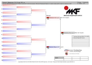 1
2
3
4
5
6
7
8
9
10
11
12
13
14
15
16
судьи:
(c)sportdata GmbH & Co KG 2000-2018(2018-03-29 19:46) -WKF Approved- v 9.6.3 build 1 Лицензия: Minsk Karate Federation (expire 2020-06-12)
Татами подгруппа
1/11 12:45
Кумитэ Девушки 12-13 лет 47+ кг
4-й этап Минской Городской Лиги Каратэ сезона 2017-2018 Ассоциации «Минская Федерация Каратэ» по каратэ среди детей, кадетов и взрослых, BLR
Финал
Никоненко Виктория (МОО "СК "Сэнкё")
067 0
Ясюченя Мария (КК "Санга")
069 0
Никоненко Виктория (МОО "СК "Сэнкё")
067
1. Никоненко Виктория (МОО "СК "Сэнкё")
2. Ясюченя Мария (КК "Санга")
 