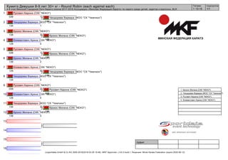1
2
3
4
5
6
7
8
9
10
11
12
13
14
15
16
судьи:
(c)sportdata GmbH & Co KG 2000-2018(2018-03-29 19:46) -WKF Approved- v 9.6.3 build 1 Лицензия: Minsk Karate Federation (expire 2020-06-12)
Татами подгруппа
1/11 13:15
Кумитэ Девушки 8-9 лет 30+ кг - Round Robin (each against each)
4-й этап Минской Городской Лиги Каратэ сезона 2017-2018 Ассоциации «Минская Федерация Каратэ» по каратэ среди детей, кадетов и взрослых, BLR
Русович Карина (СКК "NEKO")
039 1
Чиндорева Варвара (МОО "СК "Чемпион")
134 1
Крокос Милана (СКК "NEKO")
139 3
Климантович Арина (СКК "NEKO")
129 0
Русович Карина (СКК "NEKO")
039 1
Крокос Милана (СКК "NEKO")
139 2
Климантович Арина (СКК "NEKO")
129 0
Чиндорева Варвара (МОО "СК "Чемпион")
134 3
Русович Карина (СКК "NEKO")
039 2
Климантович Арина (СКК "NEKO")
129 0
Чиндорева Варвара (МОО "СК "Чемпион")
134 3
Крокос Милана (СКК "NEKO")
139 3
Чиндорева Варвара (МОО "СК "Чемпион")
134
Крокос Милана (СКК "NEKO")
139
Крокос Милана (СКК "NEKO")
139
Чиндорева Варвара (МОО "СК "Чемпион")
134
Русович Карина (СКК "NEKO")
039
Крокос Милана (СКК "NEKO")
139
1. Крокос Милана (СКК "NEKO")
2. Чиндорева Варвара (МОО "СК "Чемпион")
3. Русович Карина (СКК "NEKO")
4. Климантович Арина (СКК "NEKO")
 
