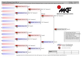 1
2
3
4
5
6
7
8
9
10
11
12
13
14
15
16
судьи:
(c)sportdata GmbH & Co KG 2000-2018(2018-03-29 19:46) -WKF Approved- v 9.6.3 build 1 Лицензия: Minsk Karate Federation (expire 2020-06-12)
Татами подгруппа
1/12 13:55
Кумитэ Юноши 8 лет 28+ кг
4-й этап Минской Городской Лиги Каратэ сезона 2017-2018 Ассоциации «Минская Федерация Каратэ» по каратэ среди детей, кадетов и взрослых, BLR
Финал
Козлов Тимур (КК "Санга")
085 1
Санчуковский Никита (МОО "СК "Чемпион")
027 2
Жукевич Арсений (МОО "СК "Чемпион")
090 1
Колечец Захар (МОО "СК "Сэнкё")
036 0
Ширан Глеб (МОО "СК "Сэнкё")
004 1
Старовойтов Богдан (МОО "СК "Чемпион")
073 1
Аванесов Вадим (МОО "СК "Чемпион")
086 0
Кучинский Павел (КК "Санга")
111 2
Санчуковский Никита (МОО "СК "Чемпион")
027 3
Жукевич Арсений (МОО "СК "Чемпион")
090 0
Ширан Глеб (МОО "СК "Сэнкё")
004 0
Кучинский Павел (КК "Санга")
111 2
Санчуковский Никита (МОО "СК "Чемпион")
027 2
Кучинский Павел (КК "Санга")
111 3
Кучинский Павел (КК "Санга")
111
1. Кучинский Павел (КК "Санга")
2. Санчуковский Никита (МОО "СК "Чемпион")
3. Козлов Тимур (КК "Санга")
3. Ширан Глеб (МОО "СК "Сэнкё")
5. Жукевич Арсений (МОО "СК "Чемпион")
5. Аванесов Вадим (МОО "СК "Чемпион")
 
