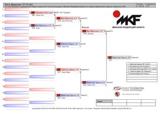 1
2
3
4
5
6
7
8
9
10
11
12
13
14
15
16
судьи:
(c)sportdata GmbH & Co KG 2000-2018(2018-03-29 19:46) -WKF Approved- v 9.6.3 build 1 Лицензия: Minsk Karate Federation (expire 2020-06-12)
Татами подгруппа
1/11 12:15
Ката Девушки 12-13 лет
4-й этап Минской Городской Лиги Каратэ сезона 2017-2018 Ассоциации «Минская Федерация Каратэ» по каратэ среди детей, кадетов и взрослых, BLR
Финал
Никоненко Виктория (МОО "СК "Сэнкё")
067 0Kanku Sho
Жук Вероника (СК "Фудосин")
019 5Empi
Ясюченя Мария (КК "Санга")
069 0Kanku Dai
Гомончук Дарья (СК "Фудосин")
077 0Heian Nidan
Меретова Карина (КК "Санга")
021 5Empi
Жук Вероника (СК "Фудосин")
019 5Goju Shiho Sho
Меретова Карина (КК "Санга")
021 5Kanku Sho
Жук Вероника (СК "Фудосин")
019 0Gankaku
Меретова Карина (КК "Санга")
021
1. Меретова Карина (КК "Санга")
2. Жук Вероника (СК "Фудосин")
3. Никоненко Виктория (МОО "СК "Сэнкё")
4. Гомончук Дарья (СК "Фудосин")
5. Ясюченя Мария (КК "Санга")
 