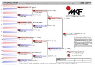 1
2
3
4
5
6
7
8
9
10
11
12
13
14
15
16
судьи:
(c)sportdata GmbH & Co KG 2000-2018(2018-03-29 19:46) -WKF Approved- v 9.6.3 build 1 Лицензия: Minsk Karate Federation (expire 2020-06-12)
Татами подгруппа
1/12 12:00
Ката Девушки 8-9 лет
4-й этап Минской Городской Лиги Каратэ сезона 2017-2018 Ассоциации «Минская Федерация Каратэ» по каратэ среди детей, кадетов и взрослых, BLR
Финал
Крокос Милана (СКК "NEKO")
139 1Heian Shodan
Лебедева Кристина (МОО "СК "Сэнкё")
116 4Heian Nidan
Горбацевич Елизавета (МОО "СК "Сэнкё")
057 0Heian Nidan
Новикова Полина (МОО "СК "Сэнкё")
078 5Heian Nidan
Михновец Виктория (МОО "СК "Сэнкё")
058 4Heian Nidan
Русович Карина (СКК "NEKO")
039 1Taikyoku Shodan
Осикова Александра (МОО "СК "Сэнкё")
055 5Heian Shodan
Климантович Арина (СКК "NEKO")
129 0Heian Shodan
Лебедева Кристина (МОО "СК "Сэнкё")
116 2Heian Sandan
Новикова Полина (МОО "СК "Сэнкё")
078 3Heian Sandan
Михновец Виктория (МОО "СК "Сэнкё")
058 3Heian Sandan
Осикова Александра (МОО "СК "Сэнкё")
055 2Heian Shodan
Лебедева Кристина (МОО "СК "Сэнкё")
116 2Heian Sandan
Новикова Полина (МОО "СК "Сэнкё")
078 5
Михновец Виктория (МОО "СК "Сэнкё")
058 0
Михновец Виктория (МОО "СК "Сэнкё")
058 3Heian Sandan
Новикова Полина (МОО "СК "Сэнкё")
078 3Heian Sandan
Новикова Полина (МОО "СК "Сэнкё")
078
1. Новикова Полина (МОО "СК "Сэнкё")
2. Михновец Виктория (МОО "СК "Сэнкё")
3. Лебедева Кристина (МОО "СК "Сэнкё")
3. Осикова Александра (МОО "СК "Сэнкё")
5. Горбацевич Елизавета (МОО "СК "Сэнкё")
5. Русович Карина (СКК "NEKO")
 
