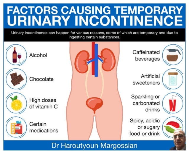 Factors Causing Temporary Urinary Incontinence