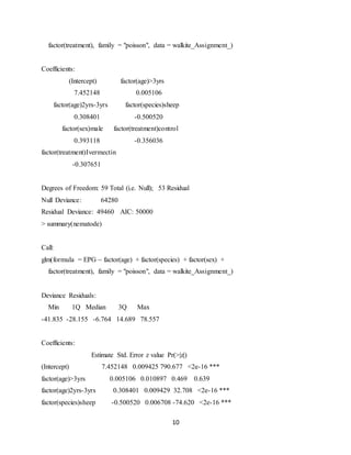 Count data analysis | DOCX