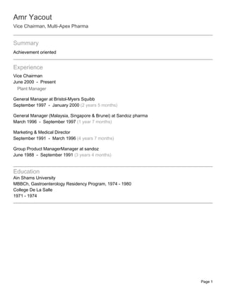 Amr Yacout
Vice Chairman, Multi-Apex Pharma
Summary
Achievement oriented
Experience
Vice Chairman
June 2000  -  Present
Plant Manager
General Manager at Bristol-Myers Squibb
September 1997  -  January 2000 (2 years 5 months)
General Manager (Malaysia, Singapore & Brunei) at Sandoz pharma
March 1996  -  September 1997 (1 year 7 months)
Marketing & Medical Director
September 1991  -  March 1996 (4 years 7 months)
Group Product ManagerManager at sandoz
June 1988  -  September 1991 (3 years 4 months)
Education
Ain Shams University
MBBCh, Gastroenterology Residency Program, 1974 - 1980
College De La Salle
1971 - 1974
Page 1
 