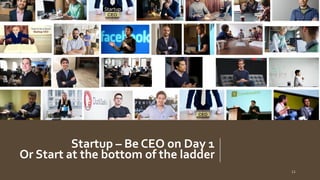 Naveed Anwar, AIT Solutions
Startup – Be CEO on Day 1
Or Start at the bottom of the ladder
 