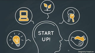 Naveed Anwar, AIT Solutions
12
 