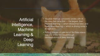 Naveed Anwar, AIT Solutions
Artificial
Intelligence,
Machine
Learning &
Deep
Learning
• Visualize them as concentric circles with AI —
the idea that came first — the largest, then
machine learning — which blossomed later, and
finally deep learning — which is driving today’s
AI explosion.
• Picking images of cats out of YouTube videos
was one of the first breakthrough
demonstrations of deep learning.
17
 