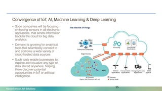 Naveed Anwar, AIT Solutions
Convergence of IoT, AI, Machine Learning & Deep Learning
• Soon companies will be focusing
on having sensors in all electronic
appliances, that sends information
back to the cloud for big data
analytics.
• Demand is growing for analytical
tools that seamlessly connect to
and combine a wide variety of
cloud-hosted data sources
• Such tools enable businesses to
explore and visualize any type of
data stored anywhere, helping
them discover potential
opportunities in IoT or artificial
intelligence.
55
 