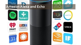 Naveed Anwar, AIT Solutions
Amazon Alexa and Echo
57
 