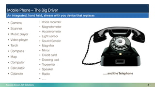 Naveed Anwar, AIT Solutions
Mobile Phone – The Big Driver
• Camera
• Scanner
• Music player
• Video player
• Torch
• Compass
• Map
• Computer
• Calculator
• Colander
8
• Voice recorder
• Magnetometer
• Accelerometer
• Light sensor
• Sound Sensor
• Magnifier
• Mirror
• Credit card
• Drawing pad
• Typewriter
• Speaker
• Radio
• ….
An integrated, hand held, always with you device that replaces
…. and theTelephone
 