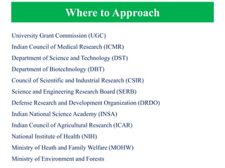 Where to Approach
University Grant Commission (UGC)
Indian Council of Medical Research (ICMR)
Department of Science and Technology (DST)
Department of Biotechnology (DBT)
Council of Scientific and Industrial Research (CSIR)
Science and Engineering Research Board (SERB)
Defense Research and Development Organization (DRDO)
Indian National Science Academy (INSA)
Indian Council of Agricultural Research (ICAR)
National Institute of Health (NIH)
Ministry of Heath and Family Welfare (MOHW)
Ministry of Environment and Forests
 