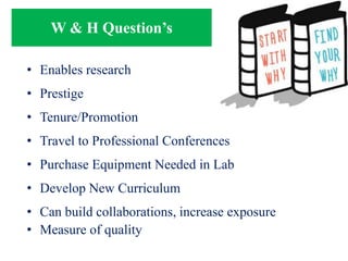 W & H Question’s
• Enables research
• Prestige
• Tenure/Promotion
• Travel to Professional Conferences
• Purchase Equipment Needed in Lab
• Develop New Curriculum
• Can build collaborations, increase exposure
• Measure of quality
 
