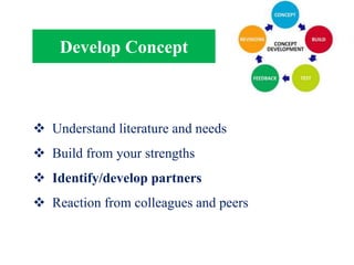Develop Concept
 Understand literature and needs
 Build from your strengths
 Identify/develop partners
 Reaction from colleagues and peers
 
