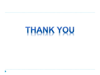 Dr.Sweety Thomas Market Failure