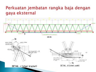 Dr.  ing. ir - andreas triwiyono - evaluasi dan rehabilitasi jembatan