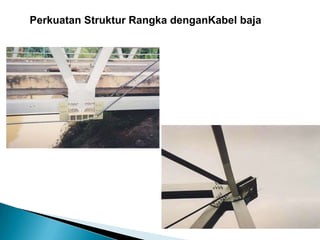 Perkuatan Struktur Rangka denganKabel baja
 