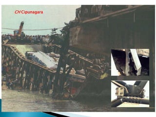 CH Cipunagara
 