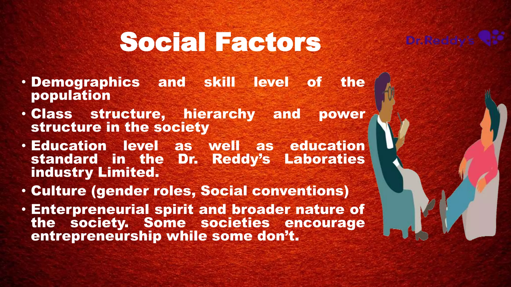 Social Factors
• Demographics and skill level of the
population
• Class structure, hierarchy and power
structure in the society
• Education level as well as education
standard in the Dr. Reddy’s Laboraties
industry Limited.
• Culture (gender roles, Social conventions)
• Enterpreneurial spirit and broader nature of
the society. Some societies encourage
entrepreneurship while some don’t.
 