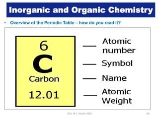 Inorganic and Organic Chemistry
• Overview of the Periodic Table – how do you read it?
©Dr. M.S. Shaikh-2018 69
 