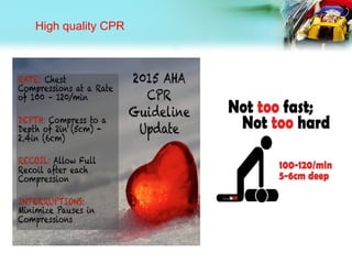 High quality CPR
 