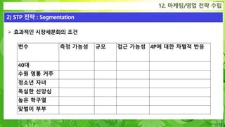 Confidential
 효과적인 시장세분화의 조건
12. 마케팅/영업 전략 수립
2) STP 전략 : Segmentation
변수 측정 가능성 규모 접근 가능성 4P에 대한 차별적 반응
40대
수원 영통 거주
청소년 자녀
독실한 신앙심
높은 학구열
맞벌이 부부
 