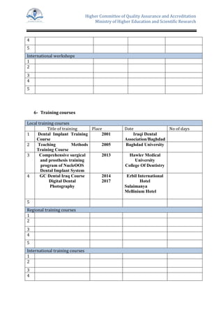 Higher Committee of Quality Assurance and Accreditation
Ministry of Higher Education and Scientific Research
4
5
International workshops
1
2
3
4
5
6- Training courses
Local training courses
Title of training Place Date No of days
1 Dental Implant Training
Course
2001 Iraqi Dental
Association/Baghdad
2 Teaching Methods
Training Course
2005 Baghdad University
3 Comprehensive surgical
and prosthesis training
program of NucleOOS
Dental Implant System
2013 Hawler Medical
University
College Of Dentistry
4 GC Dental Iraq Course
Digital Dental
Photography
2014
2017
Erbil International
Hotel
Sulaimanya
Mellinium Hotel
5
Regional training courses
1
2
3
4
5
International training courses
1
2
3
4
 