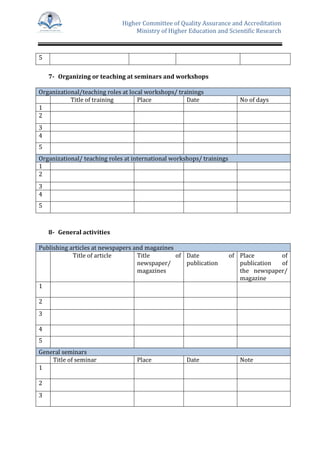 Higher Committee of Quality Assurance and Accreditation
Ministry of Higher Education and Scientific Research
5
7- Organizing or teaching at seminars and workshops
Organizational/teaching roles at local workshops/ trainings
Title of training Place Date No of days
1
2
3
4
5
Organizational/ teaching roles at international workshops/ trainings
1
2
3
4
5
8- General activities
Publishing articles at newspapers and magazines
Title of article Title of
newspaper/
magazines
Date of
publication
Place of
publication of
the newspaper/
magazine
1
2
3
4
5
General seminars
Title of seminar Place Date Note
1
2
3
 
