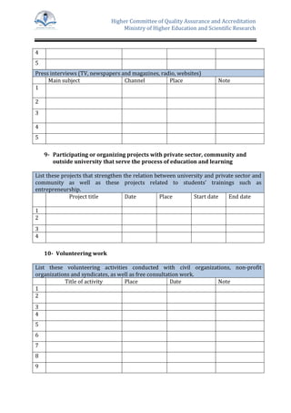 Higher Committee of Quality Assurance and Accreditation
Ministry of Higher Education and Scientific Research
4
5
Press interviews (TV, newspapers and magazines, radio, websites)
Main subject Channel Place Note
1
2
3
4
5
9- Participating or organizing projects with private sector, community and
outside university that serve the process of education and learning
List these projects that strengthen the relation between university and private sector and
community as well as these projects related to students' trainings such as
entrepreneurship.
Project title Date Place Start date End date
1
2
3
4
10- Volunteering work
List these volunteering activities conducted with civil organizations, non-profit
organizations and syndicates, as well as free consultation work.
Title of activity Place Date Note
1
2
3
4
5
6
7
8
9
 