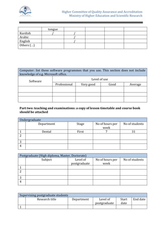 Higher Committee of Quality Assurance and Accreditation
Ministry of Higher Education and Scientific Research
tongue
Kurdish / /
Arabic /
English /
Others (…)
Computer: list these software programmes that you use. This section does not include
knowledge of e.g. Microsoft office.
Software
Level of use
Professional Very good Good Average
Part two: teaching and examinations: a copy of lesson timetable and course book
should be attached
Undergraduate
Department Stage No of hours per
week
No of students
1 Dental First 7 31
2
3
4
Postgraduate (High diploma, Master, Doctorate)
Subject Level of
postgraduate
No of hours per
week
No of students
1
2
3
4
Supervising postgraduate students
Research title Department Level of
postgraduate
Start
date
End date
1
 
