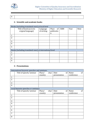 Higher Committee of Quality Assurance and Accreditation
Ministry of Higher Education and Scientific Research
4
2- Scientific and academic books
Books (including translated ones) at local level
Title of book (as in its
original language)
Language
of writing
Place of
publicatio
n
ISBN Year Note
1
2
3
4
5
Books (including translated ones) at international level
1
2
3
4
3- Presentations
International keynote speeches and seminars
Title of speech/ seminar Place/ city/
country
Date of
presentation
Name of
conference
1
2
3
4
Local keynote speeches or seminars
Title of speech/ seminar Place/ city/
country
Date of
presentation
Name of
conference
1
2
3
4
5
6
7
8
 